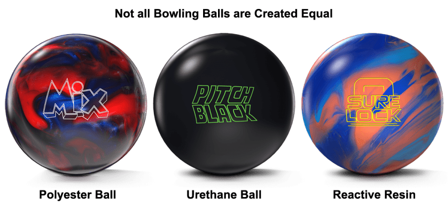 Bowling ball types