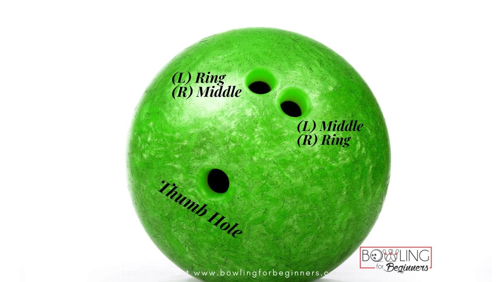 How Many Finger Holes Does A Bowling Ball Have?
