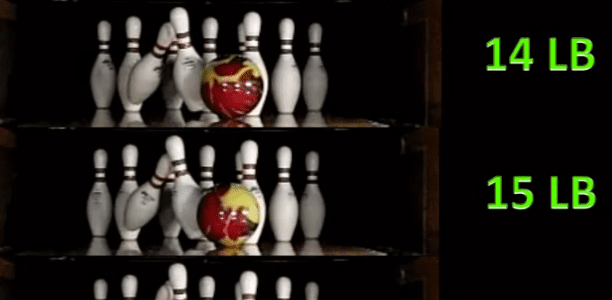 Is There A Big Difference Between A 14 And 15 Pound Bowling Ball?
