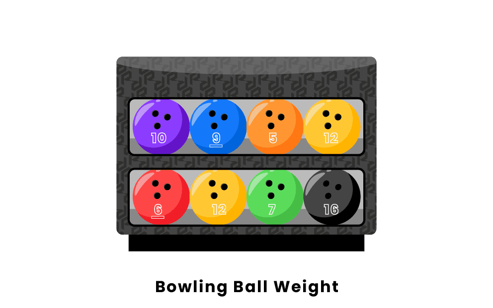 What Is The Most Common Mens Bowling Ball Weight?