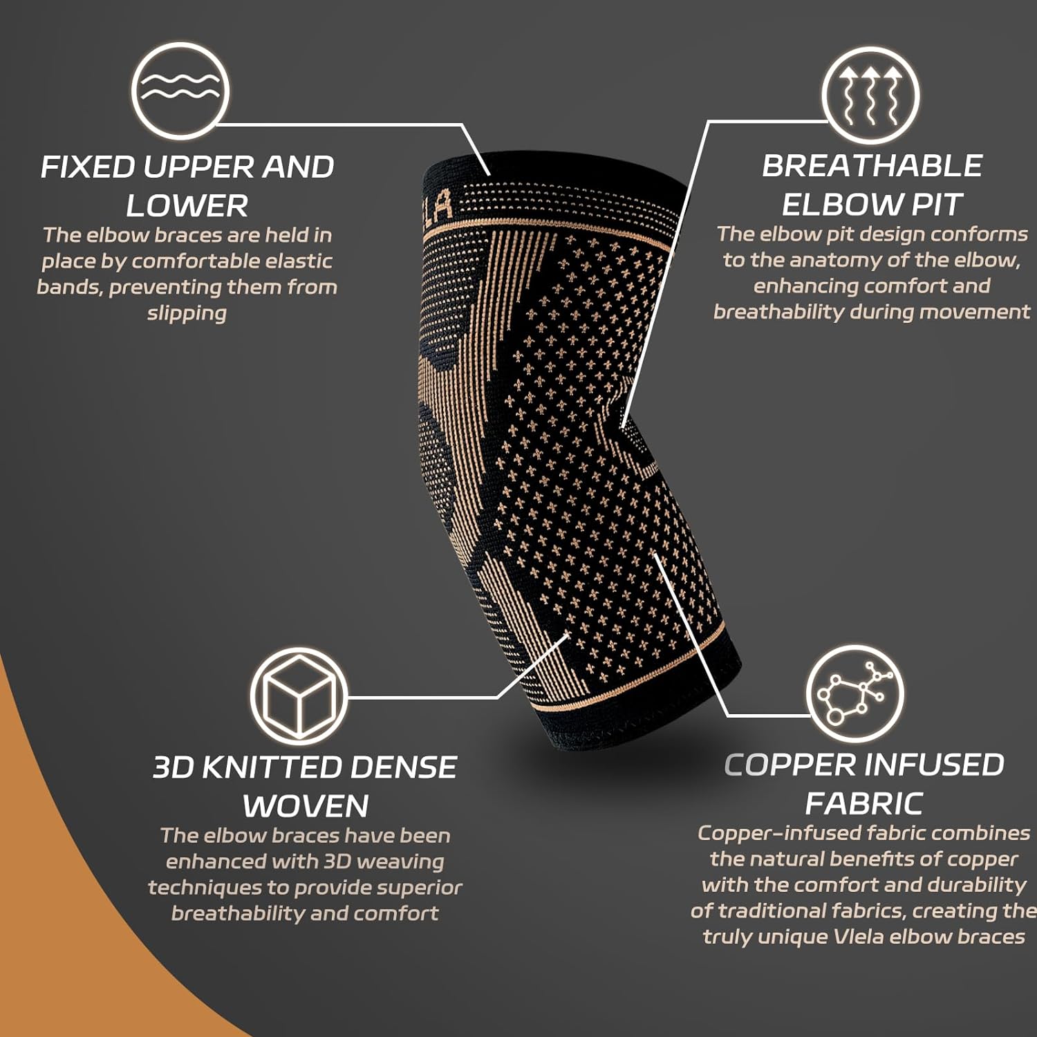 Copper Elbow Sleeve,Elbow Compression Sleeve, Elbow Brace For Tendonitis and Tennis Elbow,Golfers, Arthritis, Bursitis. Elbow Pain Relief,Weightlifting, Fit for Men  Women